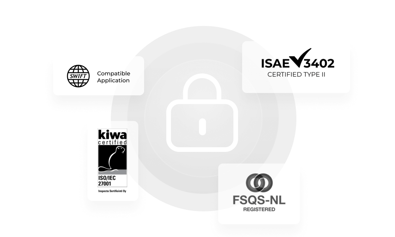 Security & compliance certifications