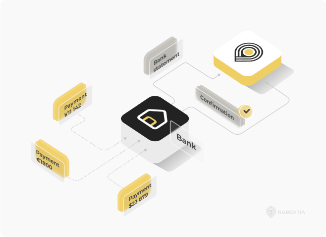 nomentia-infographic-bank