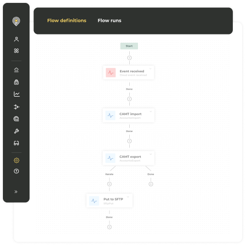 nomentia-product-flow