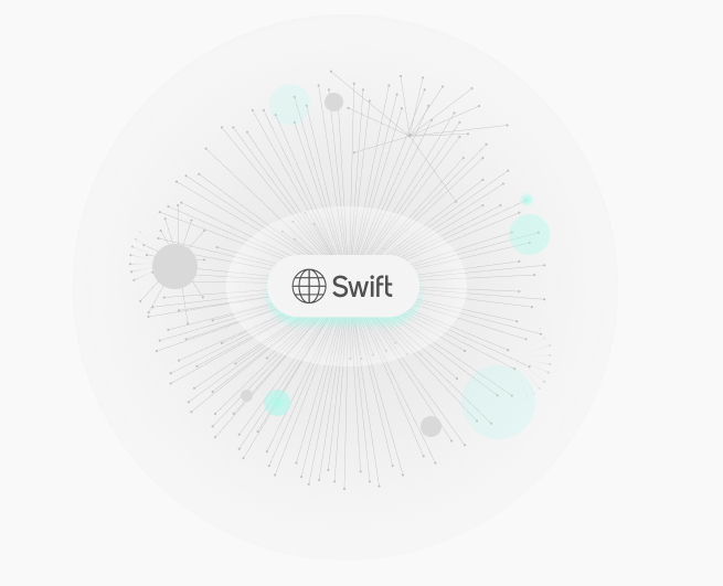 Why Swift Business Connect